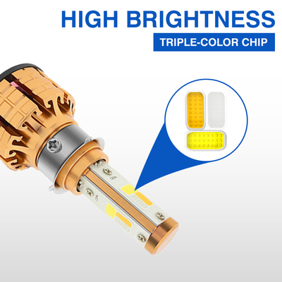 6000LM COB LED Motorcycle Headlight Bulb With Milliampere Technology
