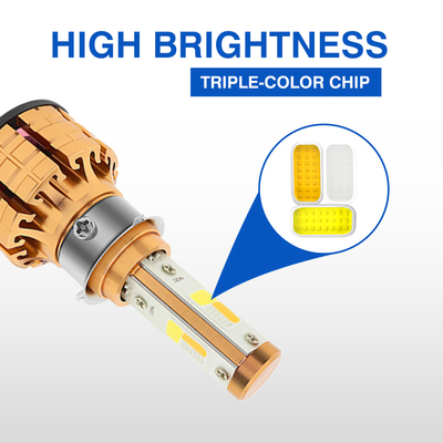 3 Colour Led Headlight For Motorcycle 50000Hrs Lifespan White Function