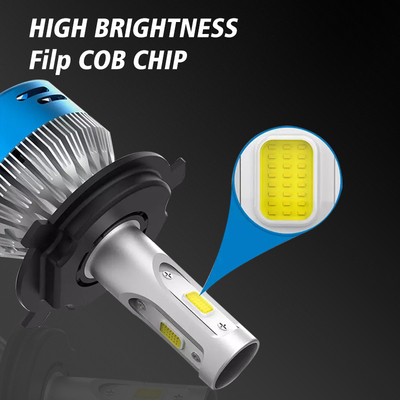 M3Max Moto Headlight Bulb 12V 50W H6 Headlamp IP67 Ba20D Motorcycle Led Light
