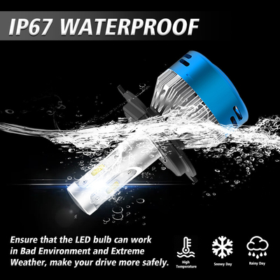 M3Max Moto Headlight Bulb 12V 50W H6 Headlamp IP67 Ba20D Motorcycle Led Light