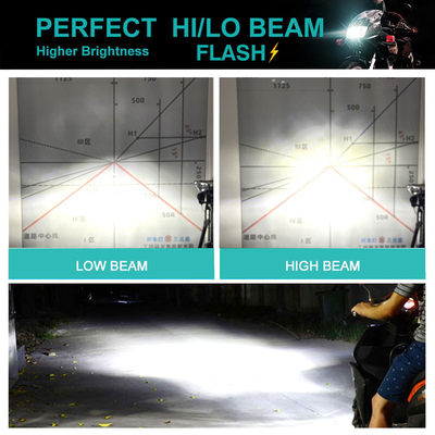 4 Side Emitting Design H4 LED Motorcycle Headlight Simple Installation Waterproof