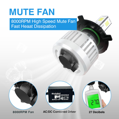 80W 8000LM CSP Light Source Motorcycle LED Headlight with 50000 Hours Operating Life