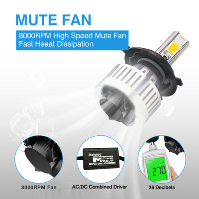 Hot Sale 4500LM Motorcycle Lighting System Faro Led Papa Moto